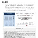 에스엔피 이미지