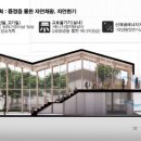 상평 이미지