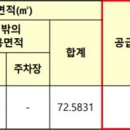 충북 영동부용 고령자복지 국민임대주택 입주자 모집공고