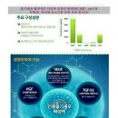 어묵마을 이미지