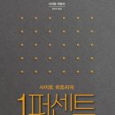 1퍼센트 이미지