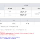 내손테니스장 이미지