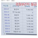 경찰공무원 9년차 급여인증 이미지