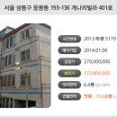 서울아람치과의원 이미지