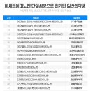 타이레놀 이미지