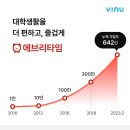 오일나우플랫폼시티주유소 이미지