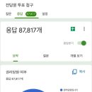 87,817 (김용민의원페북)‼️‼️ 이미지