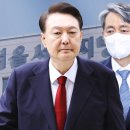 [단독] "정상 아냐"…윤석열, 1월 구속심문 '조지호 타깃' 변론 이미지