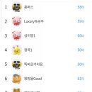 연일코아루골프클럽 이미지