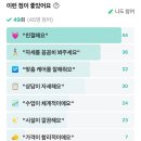 메디위드 이미지