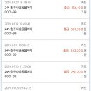 혜인동물약품 네이버블로그