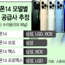 프로맥스 이미지