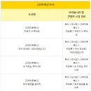 숫자나라 탐험대 이미지