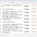 2023-0075 네이버블로그