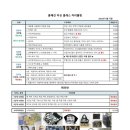 홈패션(미싱클래스) 이미지