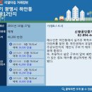 신광할인마트 이미지