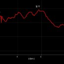 용암2리 이미지