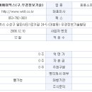 에이엑스글로벌