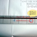 조경기능사(실기) 이미지