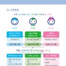 대동인쇄.복사