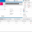 비앤지컨설팅 이미지