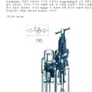 압축공기 이미지