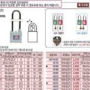 동일열쇠철물