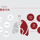 진해고등학교 이미지