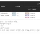 엘림비치존펜션 네이버블로그