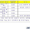 (주)원일화학엔환경 - 1939 | (주)원일화학엔환경