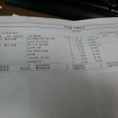 하늘창 이미지
