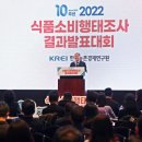 국민식품