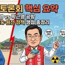 준경산업