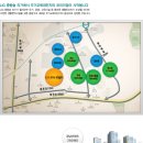 중랑숲리가 이미지