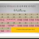 (7/20~8/4) 영국브리스톨 영어캠프자료 이미지