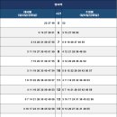 3호선 망미역 이미지