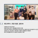 여의도아카데미