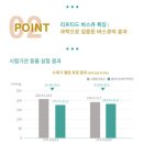 리프티드 이미지