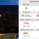 만인공인중개사사무소 이미지