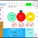 모란스파사우나 이미지