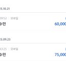 네일로와 이미지