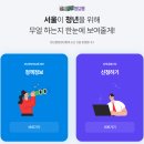 포스메이게임즈(주) | 서울 청년 예비인턴 완벽 가이드 2025