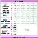 으뜸플러스안경 대구두류점 이미지