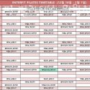 엔터핏 의왕점 이미지