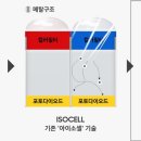 이미지플러스 이미지