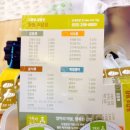고봉민김밥인소답점 이미지