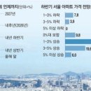 ●매경이 전하는 세상의 지식 (매-세-지, 7월 1일) 이미지