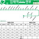 부창사거리 이미지