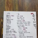 춘심가맥 네이버블로그