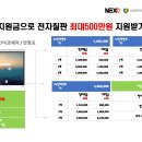 (주)넥소